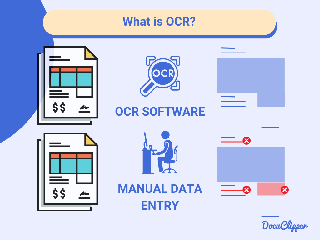 OCR vs Manual Data Entry